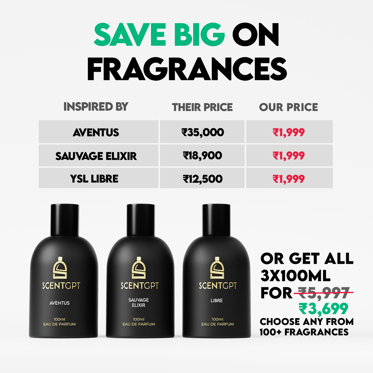 3X 100ml Womens Bundle